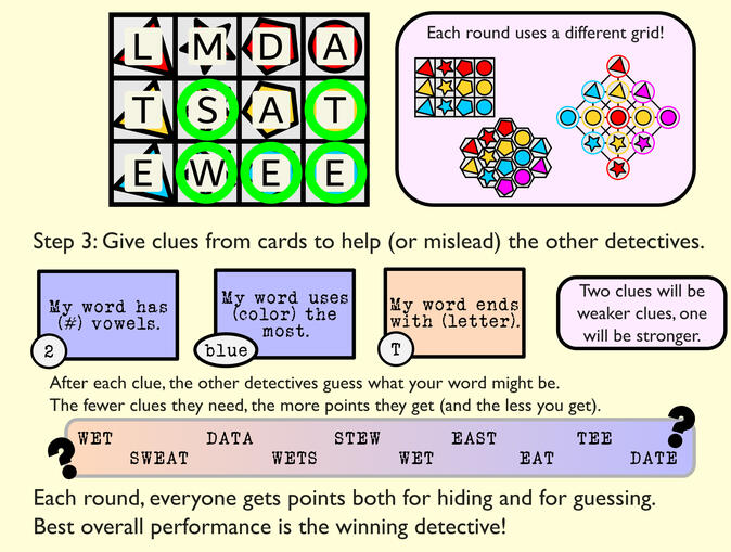 ABCDetective: Make a word search, then follow clues to find what others have hidden